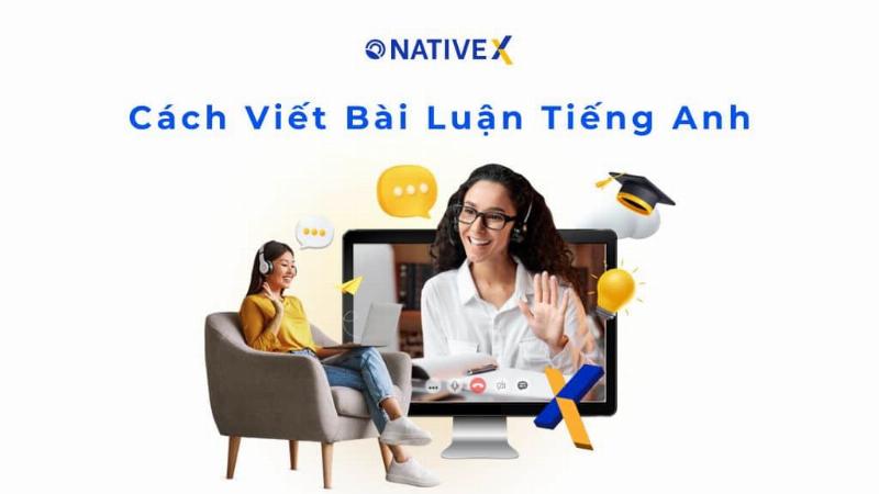 Lập dàn ý cho bài viết tiếng Anh 11 Unit 2 giúp cấu trúc rõ ràng
